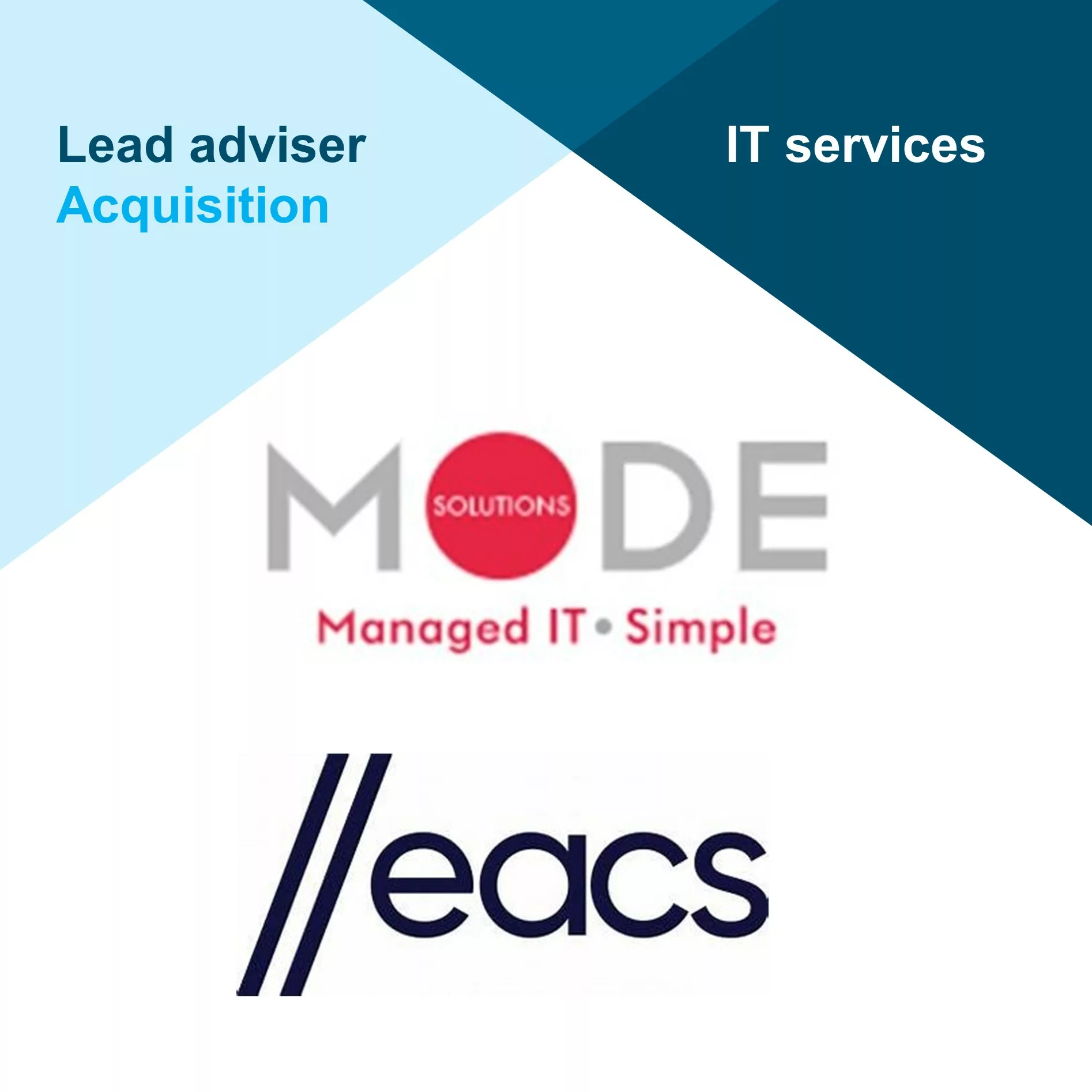 CF tombstone for Mode Lead adviser