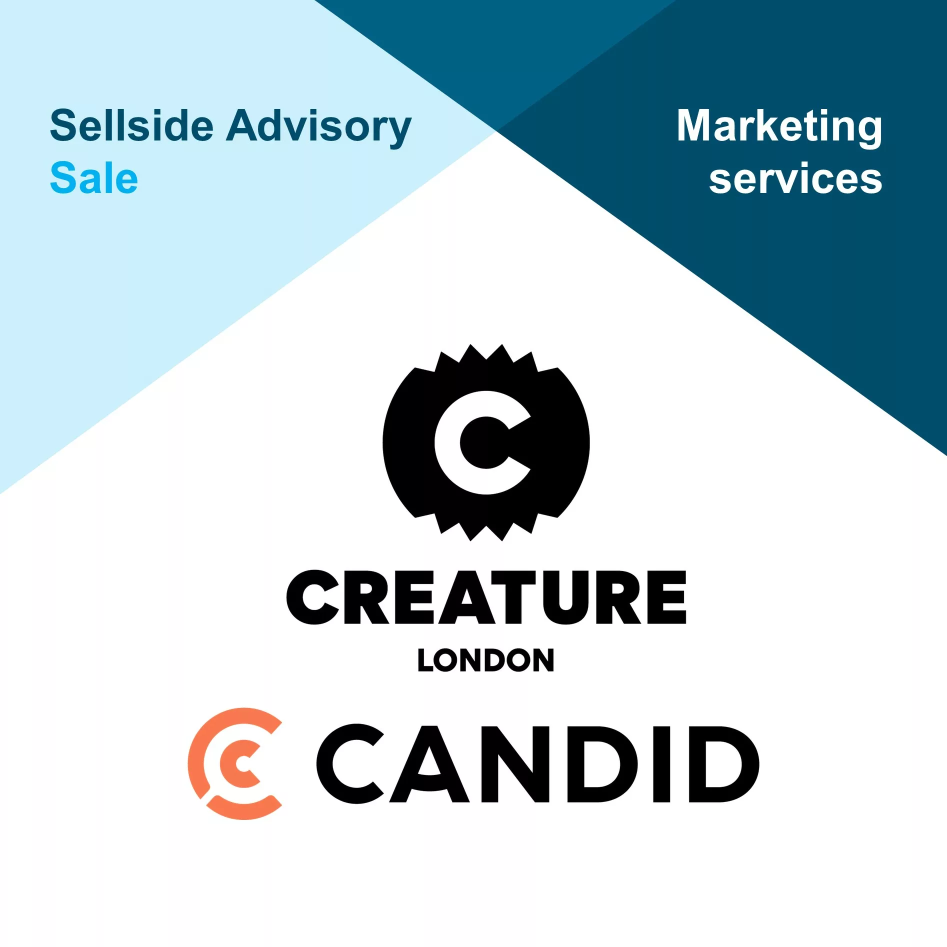 Creature and Candid sellside advisory