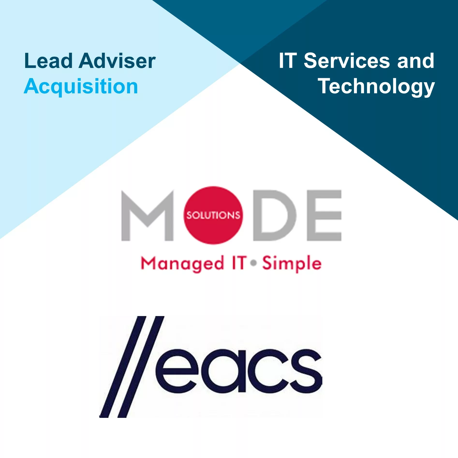 CF tombstone for Mode lead adviser